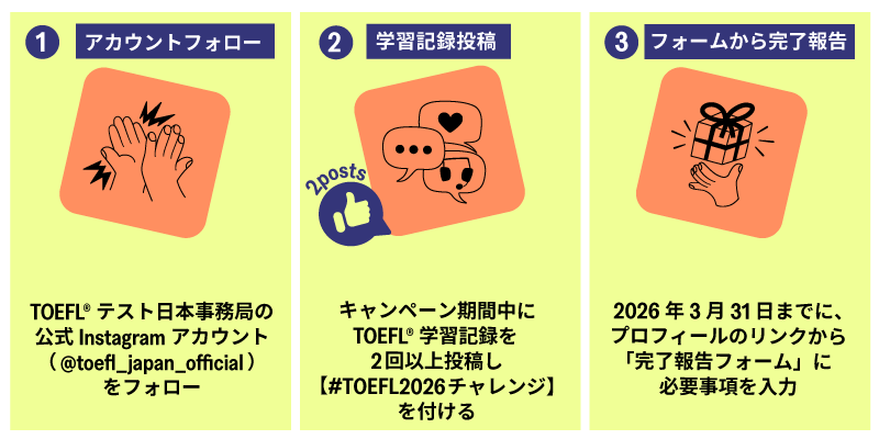 参加方法簡単3ステップ! 参加方法簡単3ステップ!