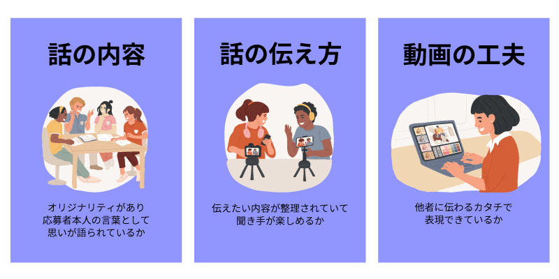 選考基準 選考基準