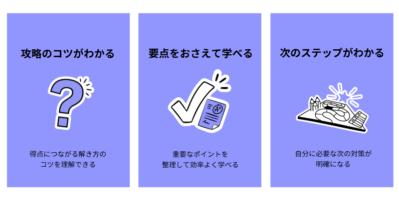 TOEFL Hackポイント TOEFL Hackポイント